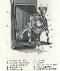 Kodak Six-16 camera