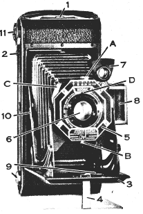 Kodak Six-16 camera