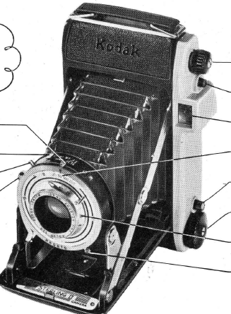 Kodak Sterling II camera