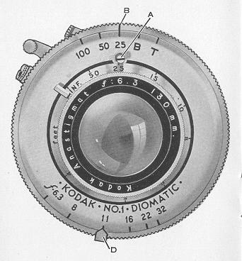 Kodak Vigilants SIX-20 and SIX-16