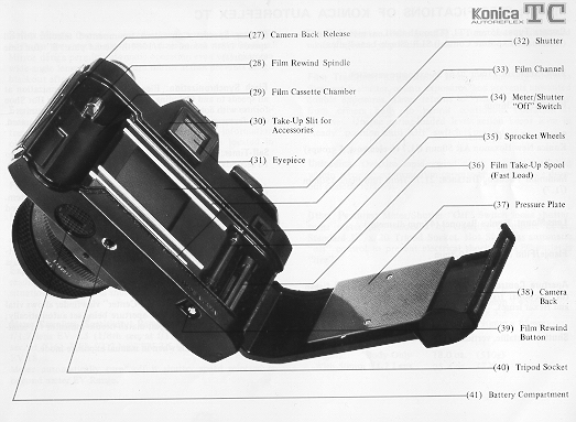 Konica Autoreflex TC camera