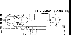 Leica Ig - IIIg camera