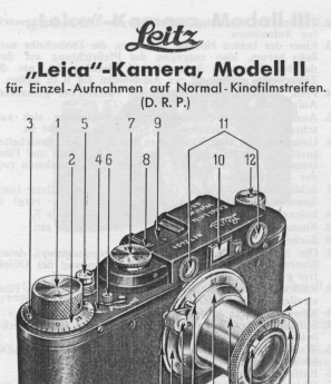 Leica Kamera Mode II / III