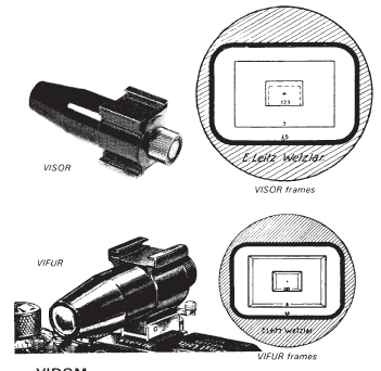 Leica Accessories Guide
