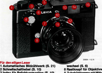 Leica Model CL
