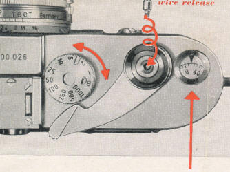 Leica M3 camera