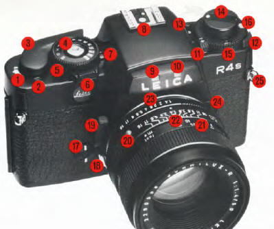 Leica R4s camera