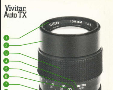 Vivitar Automatic TX lenses