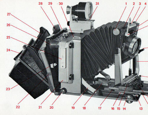 Linhof Super Technika 4X5 camera