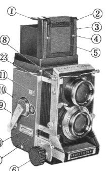 Mamiya C33 camera