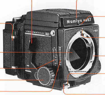 Mamiya RB67 Pro SD camera
