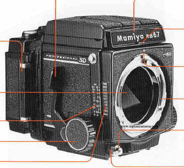 Mamiya+photos