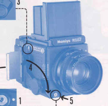 Mamiya RZ67 Professional camera