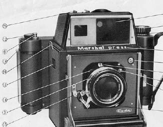 Marshal Press 6x9 camera