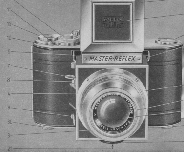 Master Reflex camera