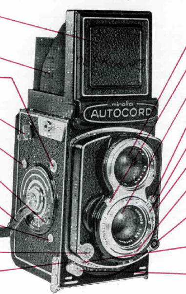 Minolta Autocord camera