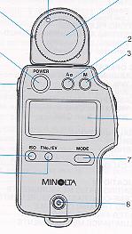 Minolta Autometer IV