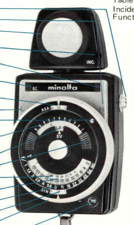 Minolta Autometer Prof