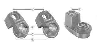 Minolta Autometer viewfinders