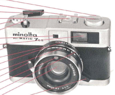 Minolta Hi-Matic 7s camera