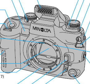 Minolta Maxxum 9/ Dynax 9 camera