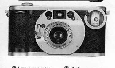 Minolta Prod 20's camera