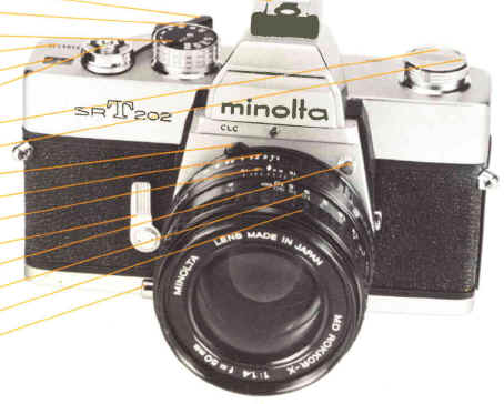 Minolta SR-T 200 / 201 / 202 camera