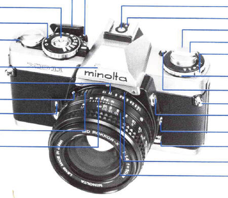 Minolta XD-11 camera