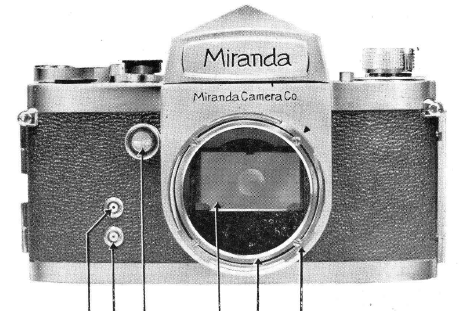 Miranda D camera