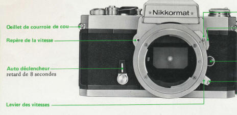 Nikon Nikkormat FT2 camera mode d'emploi