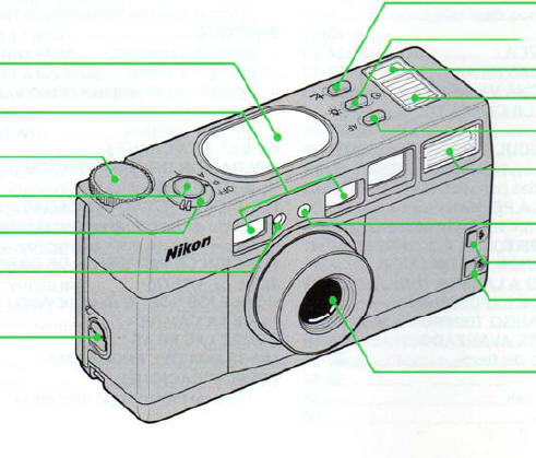 Nikon 35 Ti camera