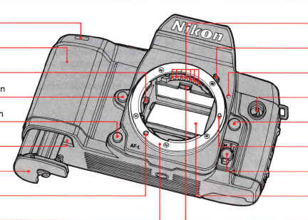 Nikon N8080s camera