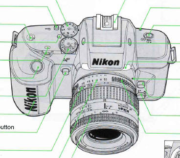 Nikon F-401x AF camera