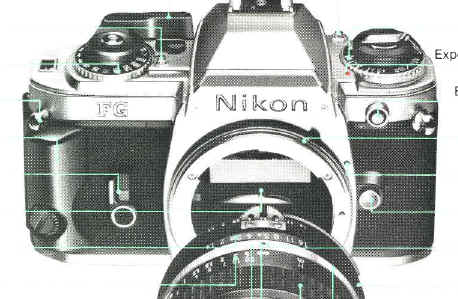 Nikon Fg