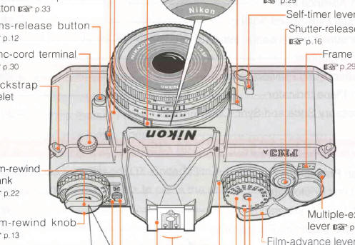 Nikon Fm3a