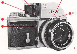 Nikon FTN Finder