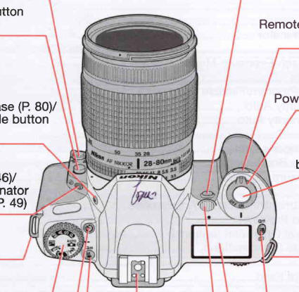 Nikon N65 / Nikon N65 QD camera