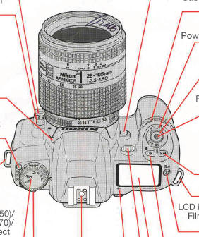 Nikon N80 / N80QD camera