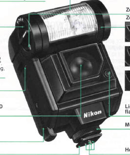 Nikon SB-20 Flash