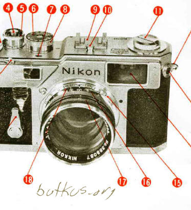 Nikon SP / Nikon S2 / Nikon S3 camera