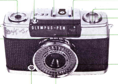 Olympus Pen EE-2 camera