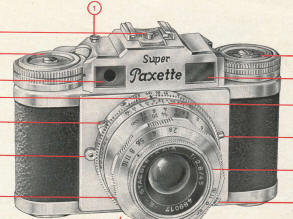 BRAUN PAXETTE  Super Ib camera