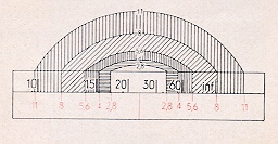 Paxette camera