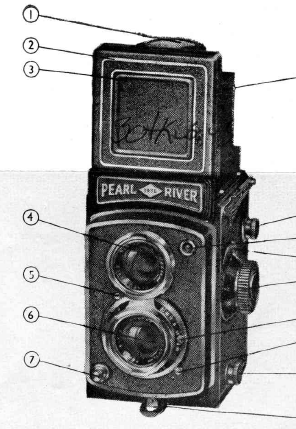 Pearl River - 4 camera