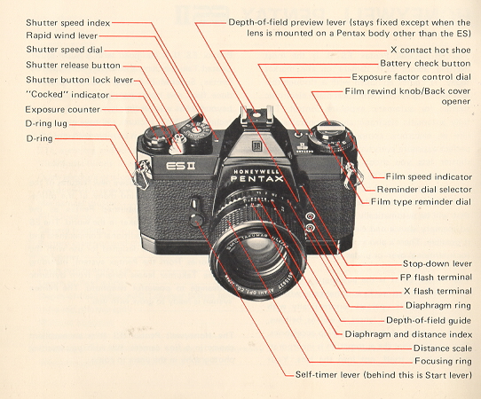 Pentax ESII parts