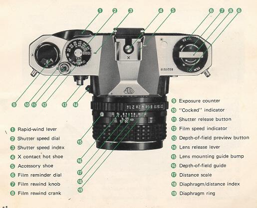 Pentax KM instruction manual, user manual