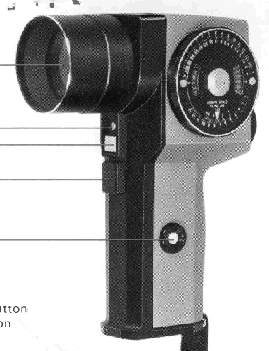 Pentax Spotmatic V meter