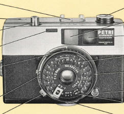 Petri 17 half-frame camera