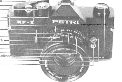 Petri MF-2 camera