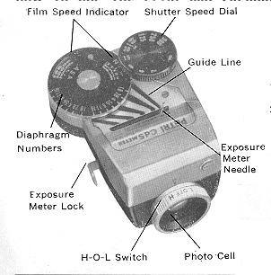 PETRI V6 camera